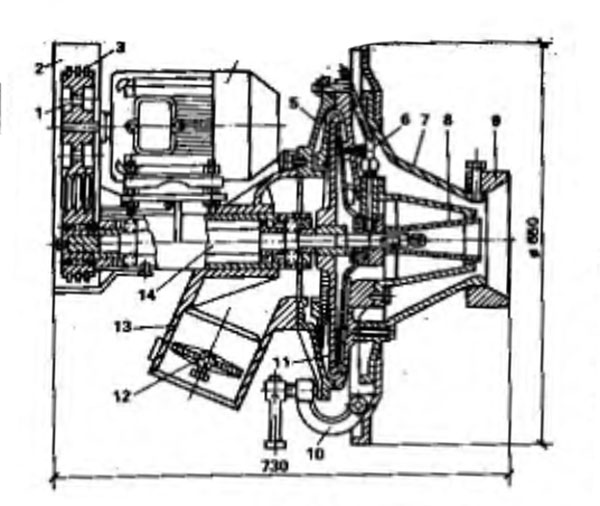 Ротационная форсунка Р-1-150