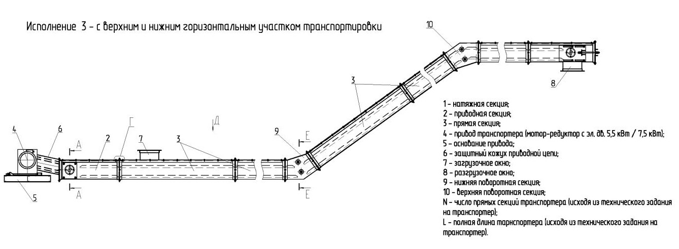 С верхним и нижним горизонтальным участком транспортировки, для сброса материалов в бункер