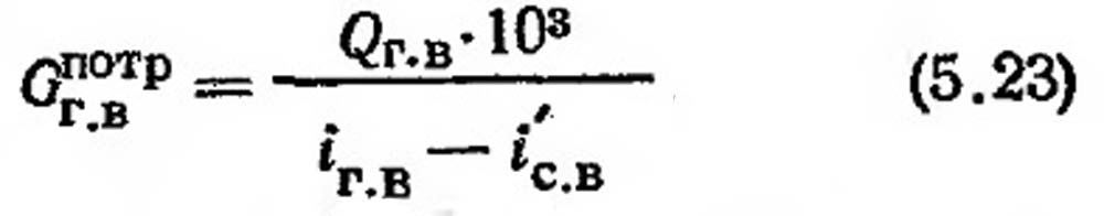 Формула 5-23