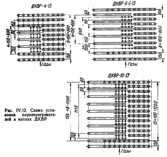 Схема установки пароперегревателей в котлах ДКВР