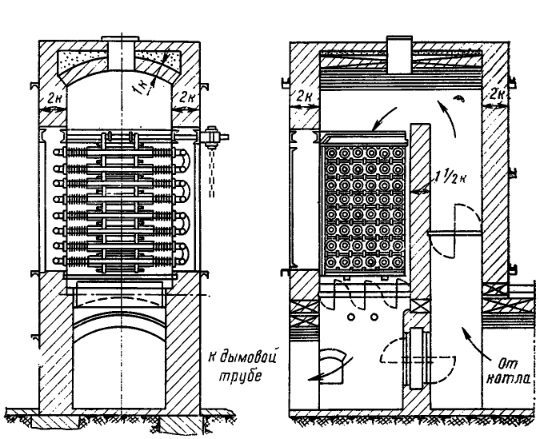  Компоновка чугунного водяного экономайзера в кирпичной обмуровке