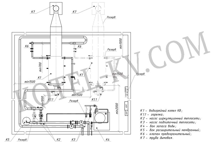 Схема подключения котла КВа
