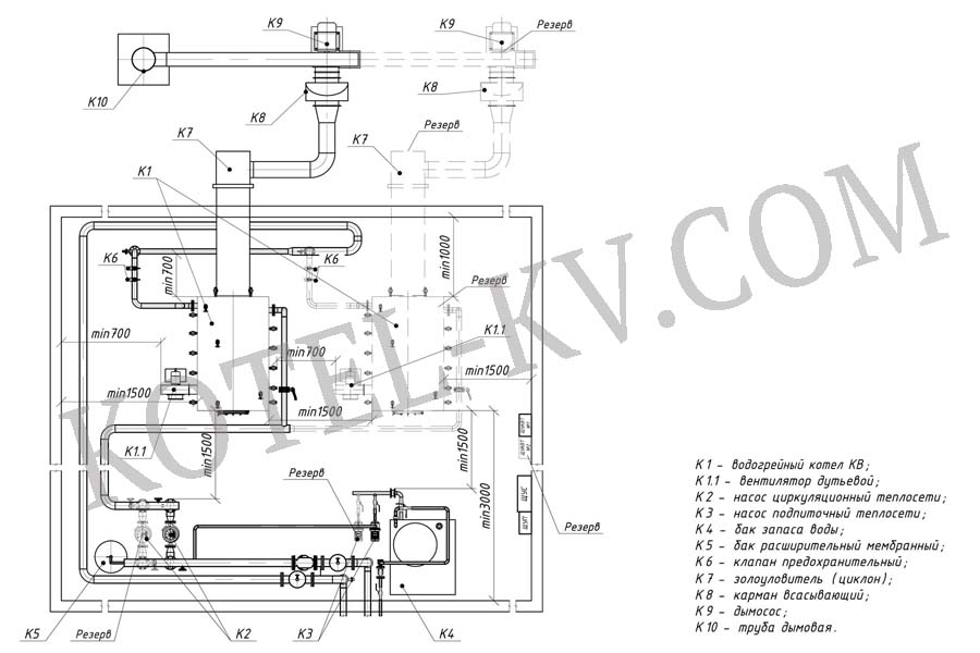 Схема подключения угольного котла 1000 КВт