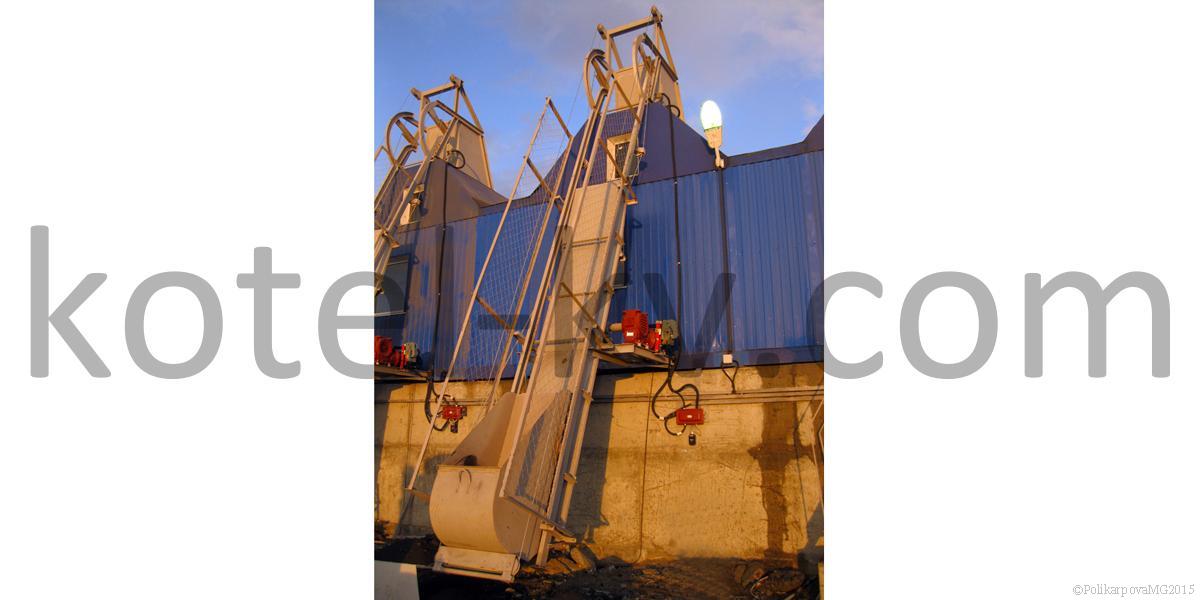 Скиповые подъемники